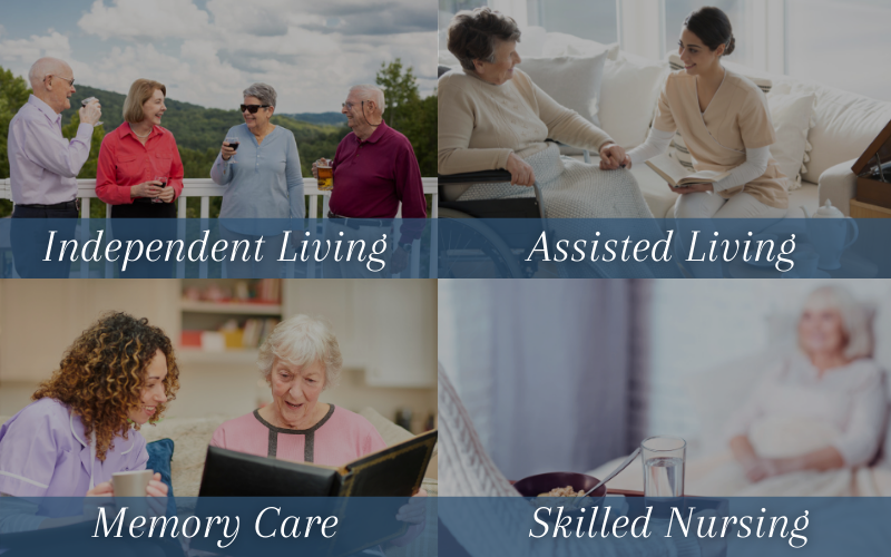A collage of different levels of care at Edgewood Summit- Independent Living, Assisted Living, Memory Care and Skilled Nursing. 
